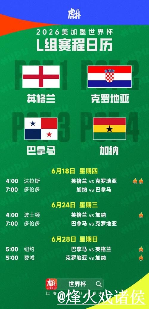 美加墨世界杯专家预测玩法解析，赛程影响和新手判断怎么看