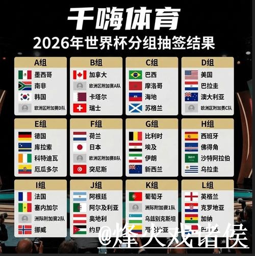 世界杯小组赛比分查询经验分享，实时速度和比分推送别忽略